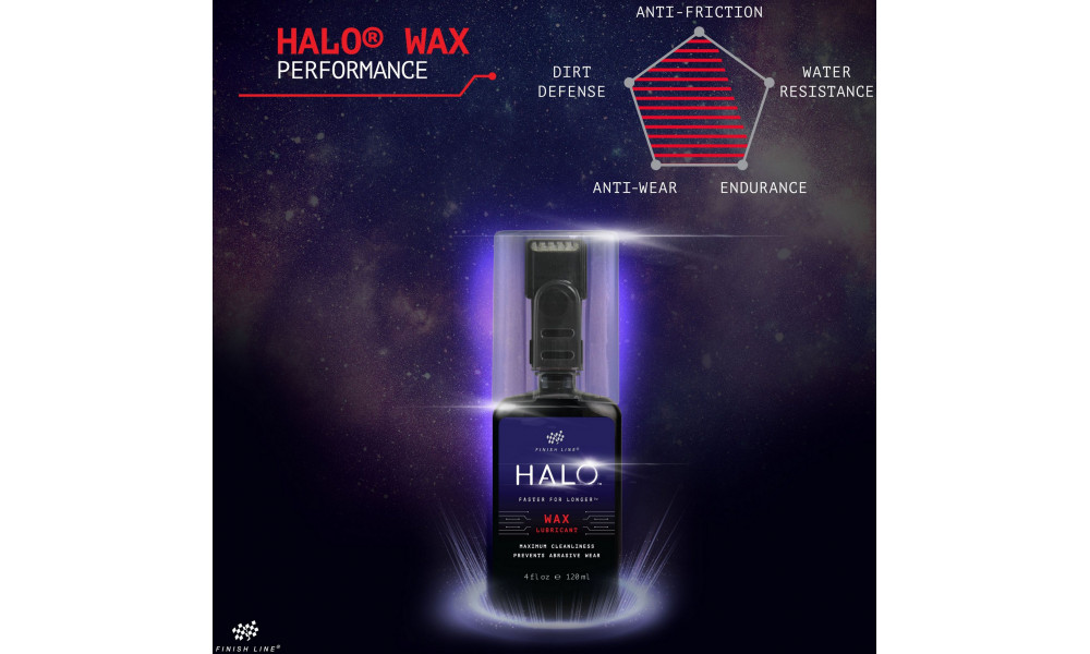 Chain lube Finish Line HALO Wax 120ml + Smart Luber - 8