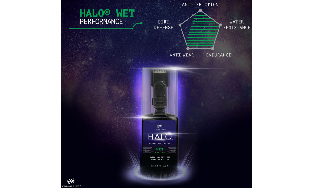 Ńģąēźą öåļč Finish Line HALO Wet 120ml + Smart Luber - 9