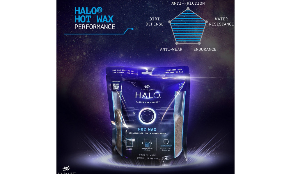 Воск для смазки цепи Finish Line HALO Hot Wax 600g - 8