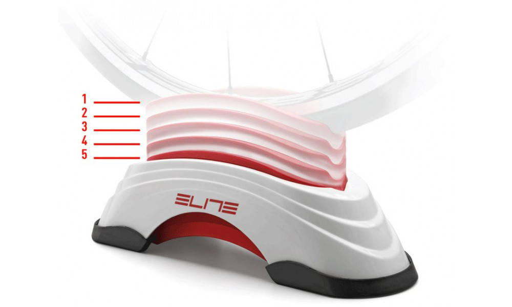 Front wheel support Elite Su-Sta adjustable 