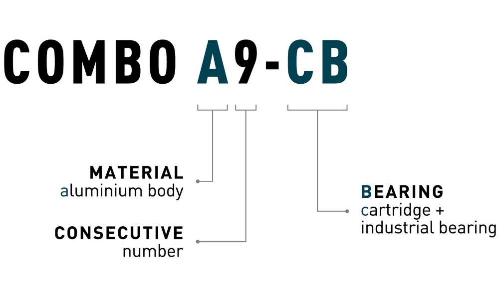 ?????? ACID Combo A9-CB SPD Alu black - 2