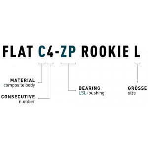 ?????? ACID Flat C4-ZP Rookie L plastic