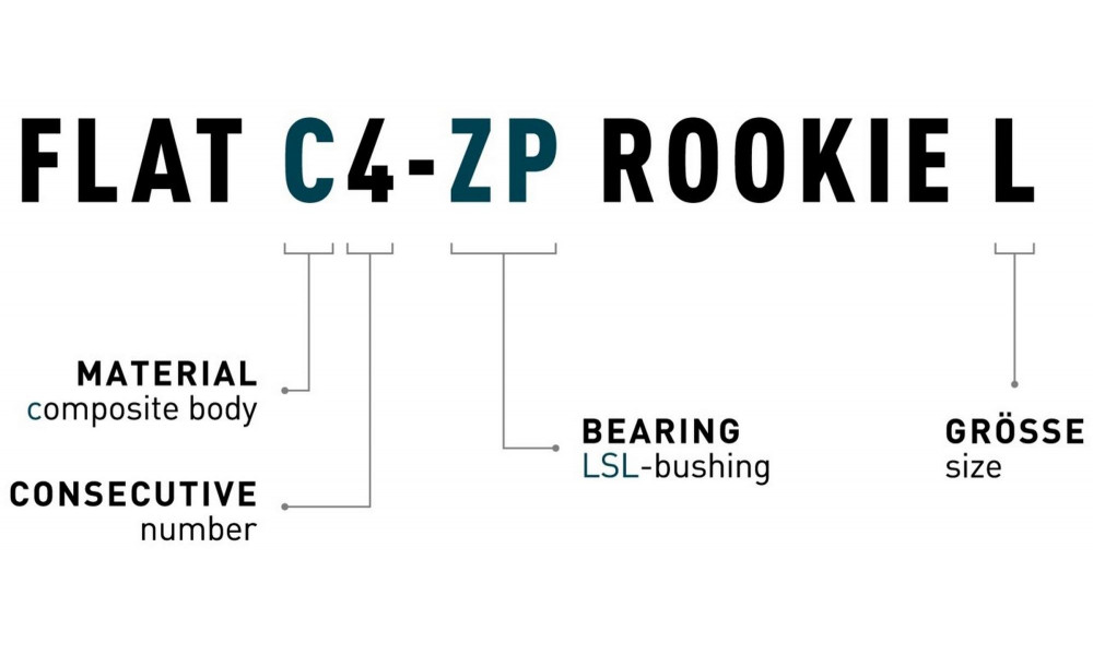 Педали ACID Flat C4-ZP Rookie L plastic - 2