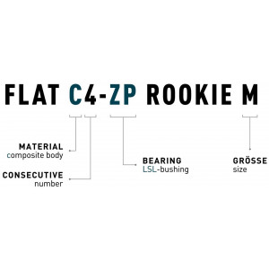 Pedals ACID Flat C4-ZP Rookie M plastic