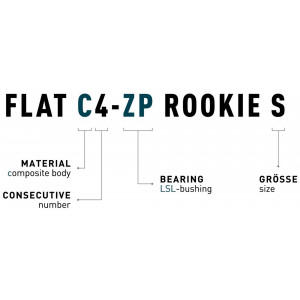 Педали ACID Flat C4-ZP Rookie S plastic