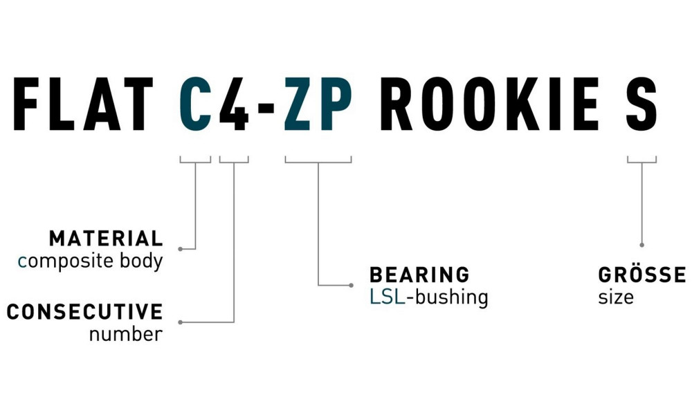 Педали ACID Flat C4-ZP Rookie S plastic - 2