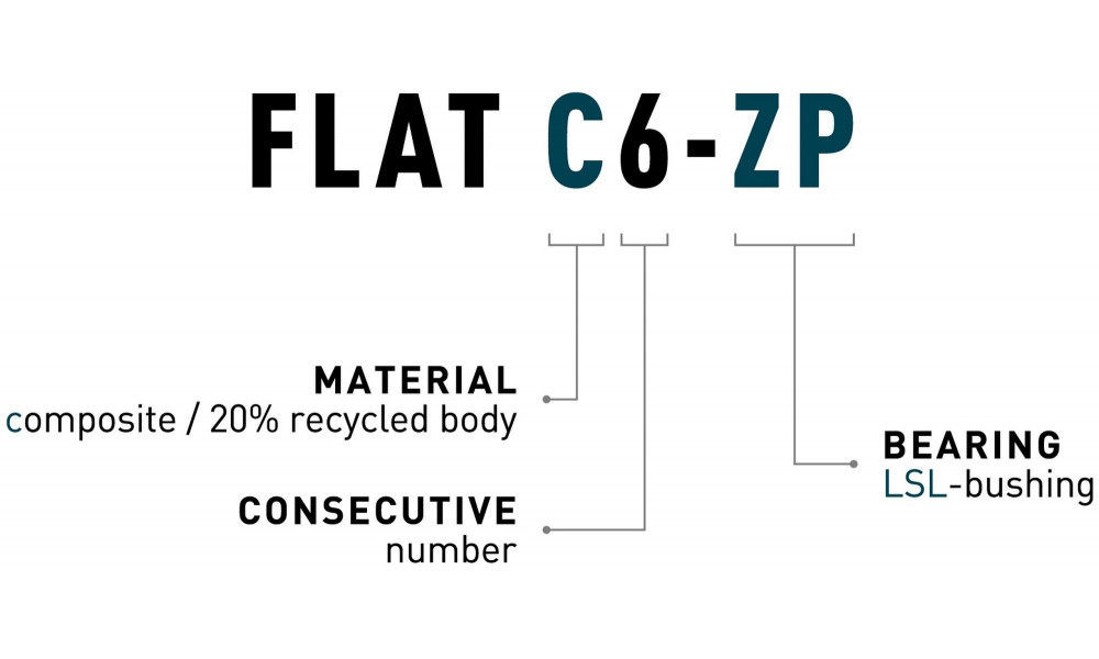 Педали ACID Flat C6-ZP plastic orange - 2