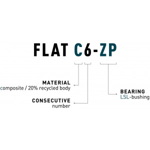 ?????? ACID Flat C6-ZP plastic pink