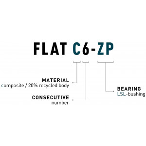 ?????? ACID Flat C6-ZP plastic lime