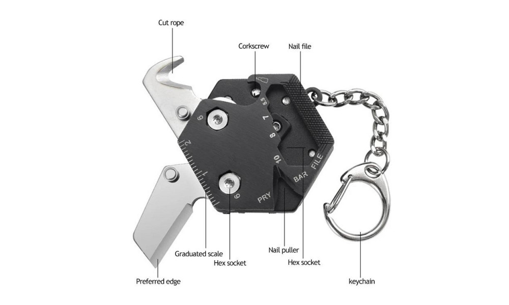 Инструмент ProX TL-86 Multitool - 3