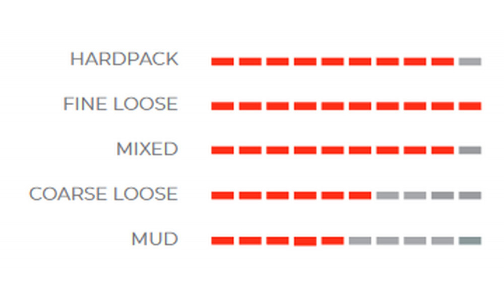 Шина 28" Vittoria Terreno T30 Fine loose G2.0 TLR Fold 700x50c / 50-622 black - 3