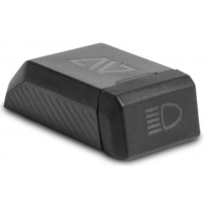 ????? ?????????? ACID Remote for PRO-E