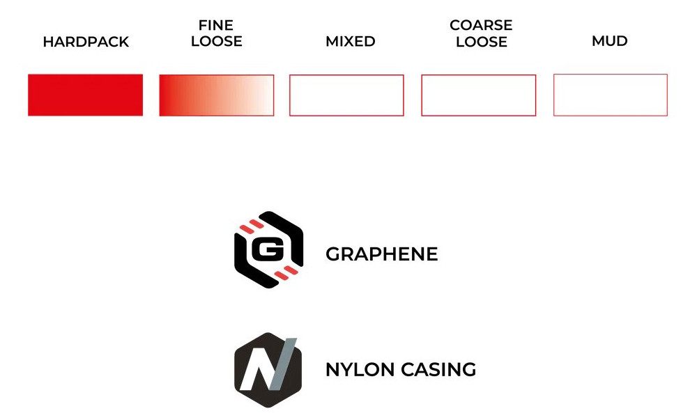 Tire 28" Vittoria Terreno T10 Hardpack G2.0 TLR Fold 700x32c / 32-622 black - 2