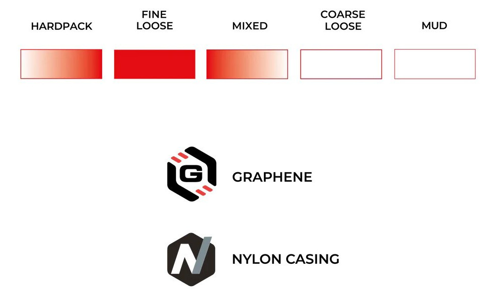 ???? 28" Vittoria Terreno T30 Fine Loose G2.0 TLR Fold 700x33c / 33-622 black - 2