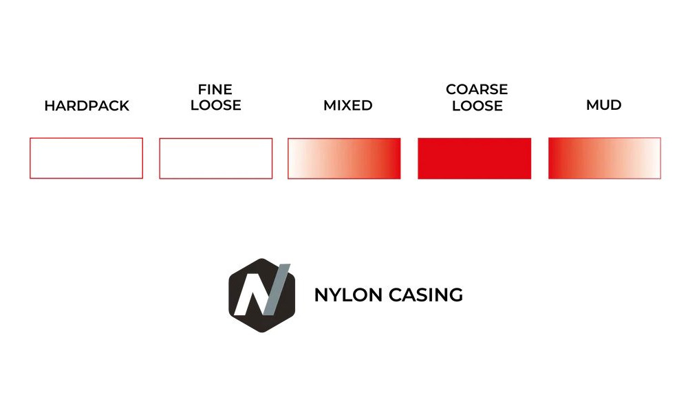 ???? 28" Vittoria Terreno T80 coarse loose Fold 700x33c / 33-622 black - 2