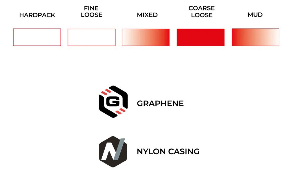 Шина 28" Vittoria Terreno T80 coarse loose G2.0 TLR Fold 700x33c / 33-622 black - 2