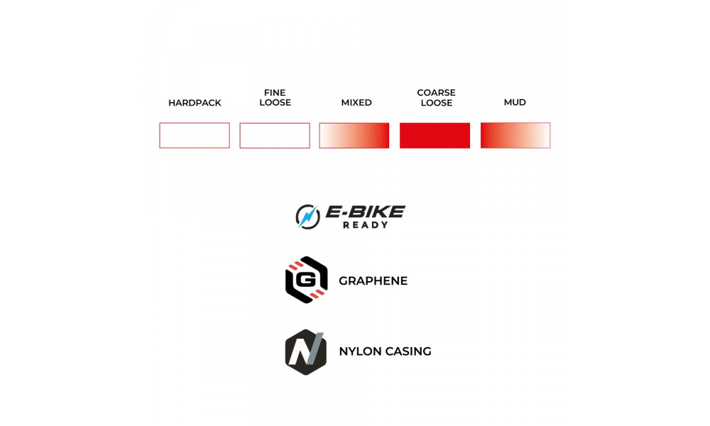 Шина 28" Vittoria Terreno T80 coarse loose Rigid 700x33c / 33-622 black - 3