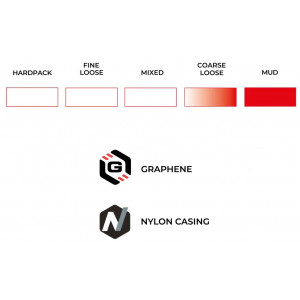 ???? 28" Vittoria Terreno T90 Mud G2.0 TLR Fold 700x33c / 33-622 black