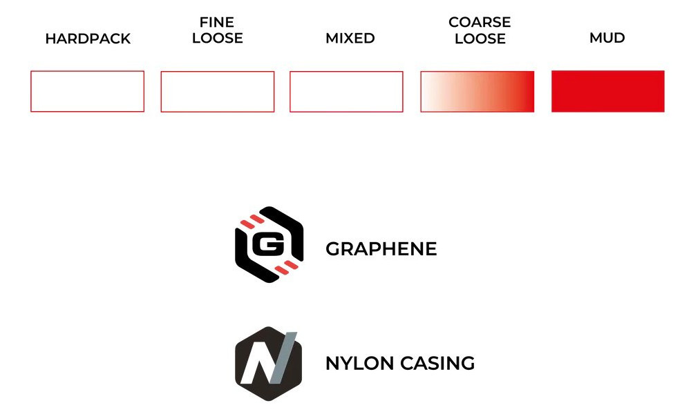 Tire 28" Vittoria Terreno T90 Mud G2.0 TLR Fold 700x33c / 33-622 black - 2