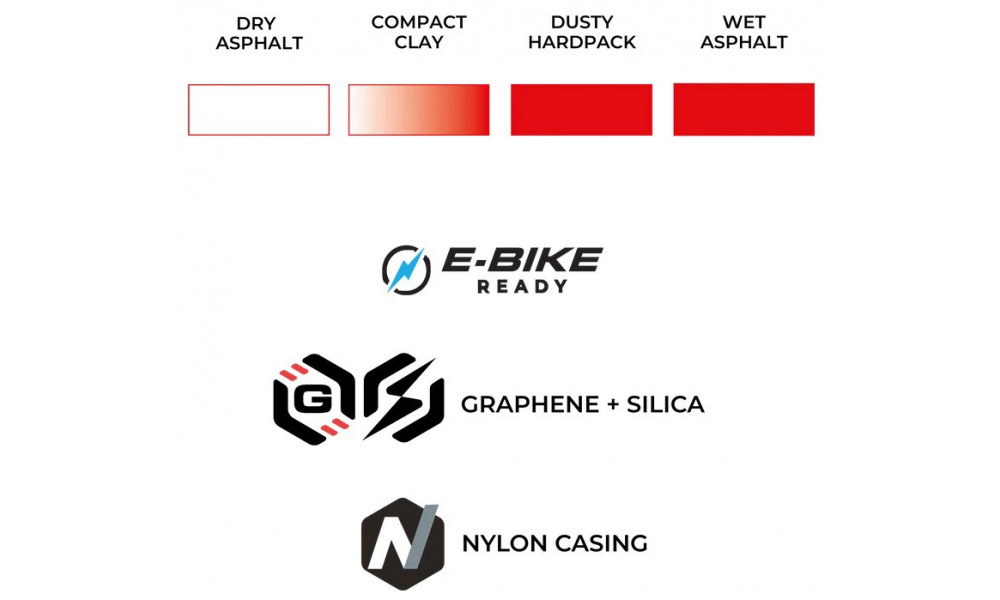 Tire 20" Vittoria Lampo BMX 20x1.90 G2.0 Fold 20x1.90 / 48-406 black - 2