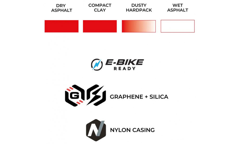 Шина 20" Vittoria Veloce BMX 20x1.90 G2.0 Fold 20x1.90 / 48-406 black - 2