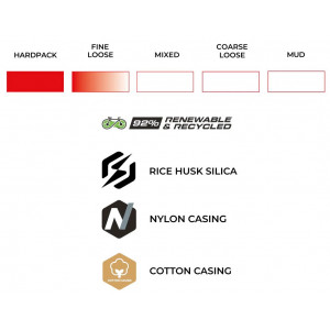 ???? 28" Vittoria Terreno Pro T10 hardpack TLR Fold 700x35c / 35-622 natural