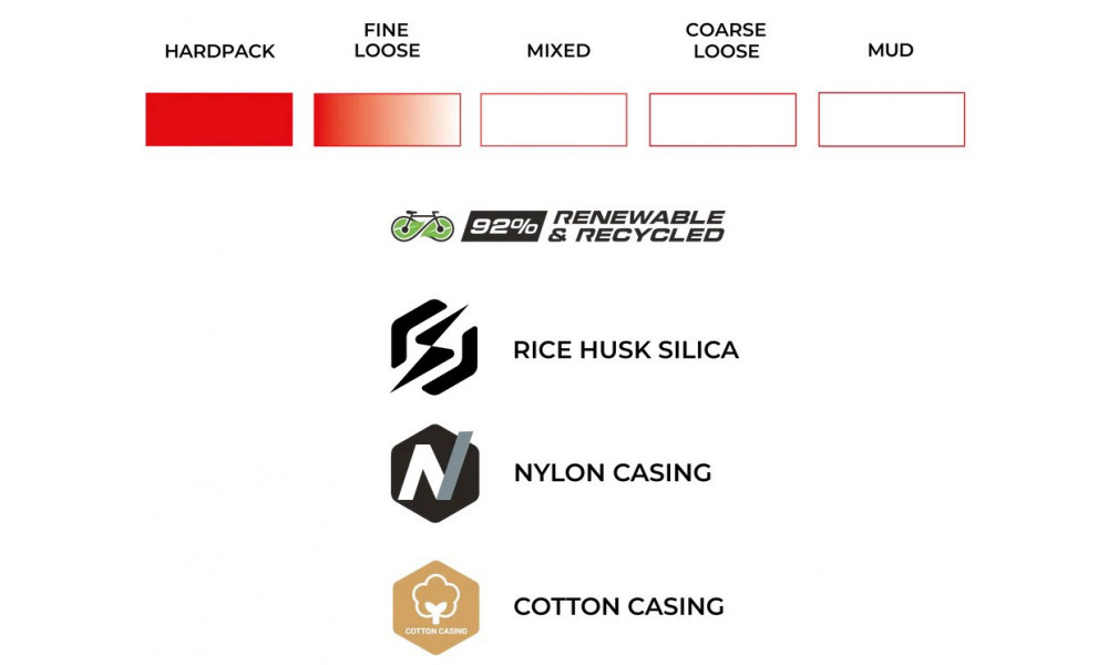 ???? 28" Vittoria Terreno Pro T10 Hardpack TLR Fold 700x40c / 40-622 natural - 2