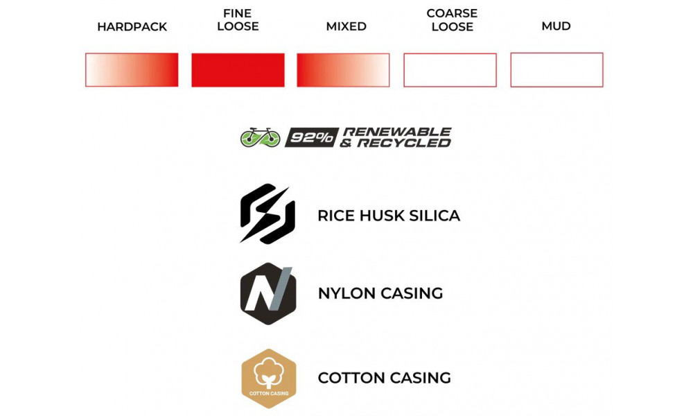 Tire 28" Vittoria Terreno Pro T30 fine loose TLR Fold 700x35c / 35-622 natural - 3