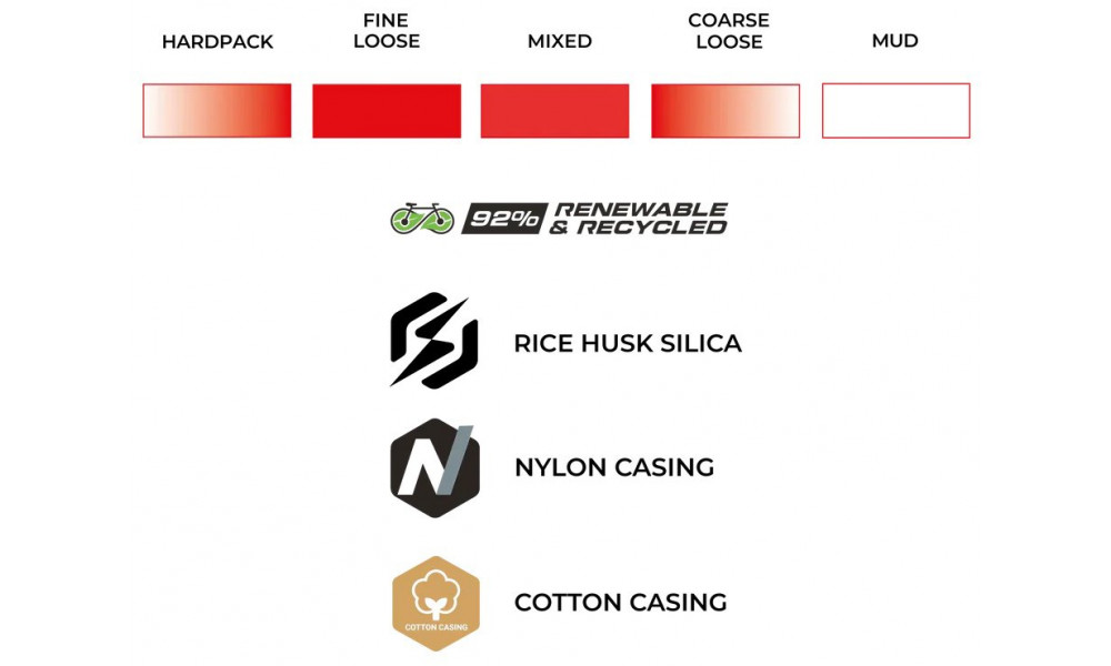 ???? 28" Vittoria Terreno Pro T50 Mixed TLR Fold 700x45c / 45-622 natural - 3