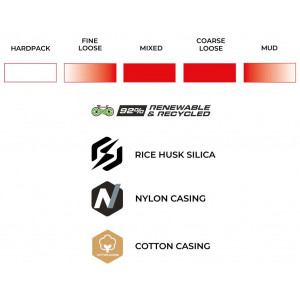 ???? 28" Vittoria Terreno Pro T60 mixed TLR Fold 700x40c / 40-622 natural