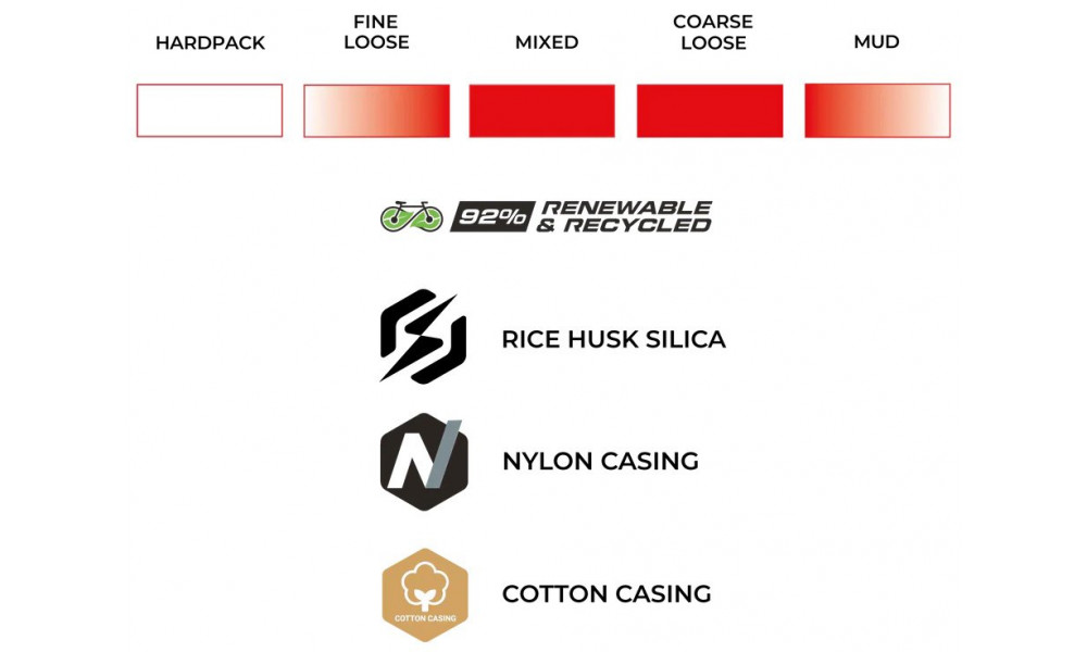 ???? 28" Vittoria Terreno Pro T60 mixed TLR Fold 700x45c / 45-622 natural - 3