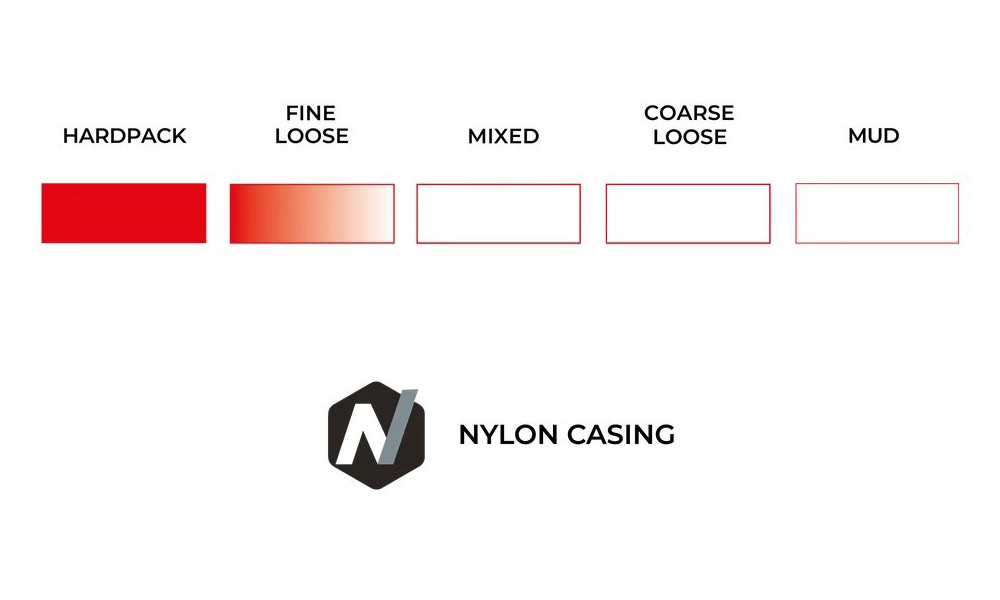 Tire 28" Vittoria Terreno T10 Hardpack Fold 700x35c / 37-622 black - 2