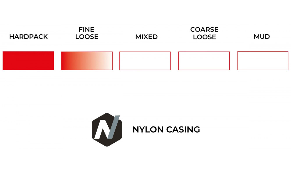 Шина 28" Vittoria Terreno T10 Hardpack Rigid 700x35c / 37-622 black - 2