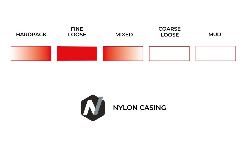 Шина 28" Vittoria Terreno T30 Fine Loose Fold 700x38c / 40-622 black - 2