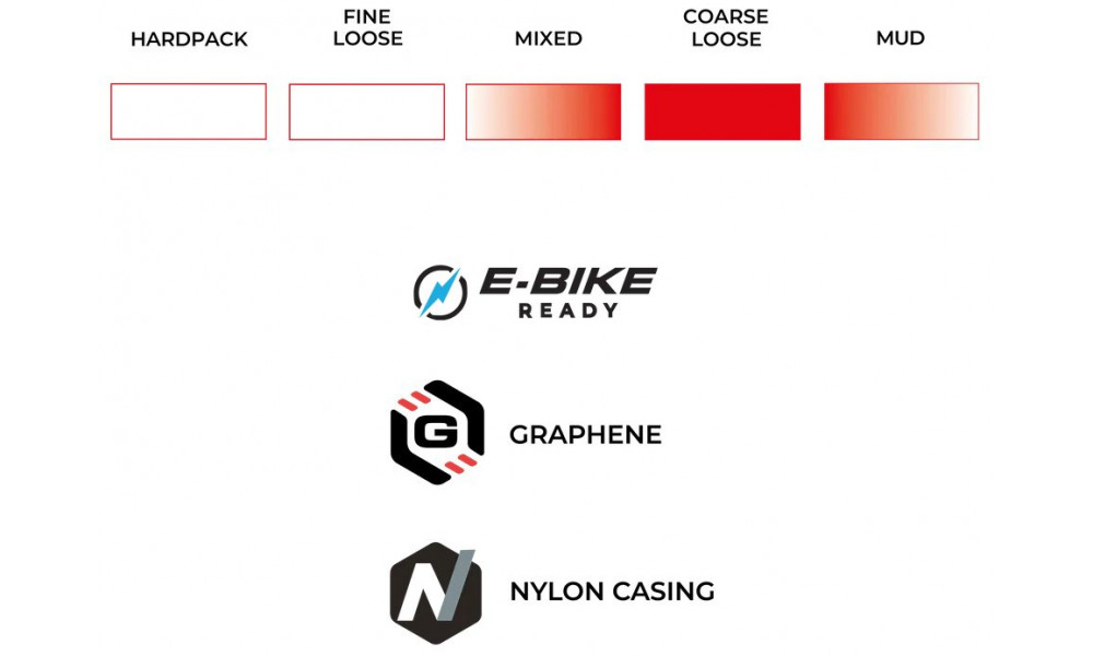 Tire 28" Vittoria Terreno T70 Coarse loose G2.0 TLR Fold 700x37c / 37-622 black - 3