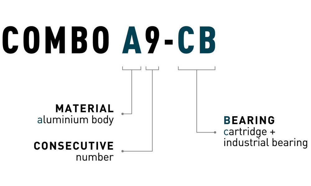 Педали ACID Combo A9-CB SPD Alu black - 2