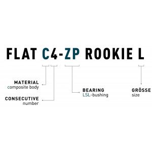 Pedals ACID Flat C4-ZP Rookie L plastic