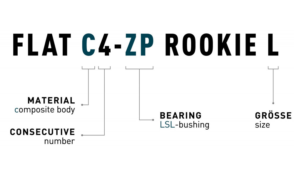 Pedals ACID Flat C4-ZP Rookie L plastic - 2