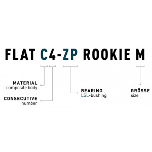 Pedals ACID Flat C4-ZP Rookie M plastic