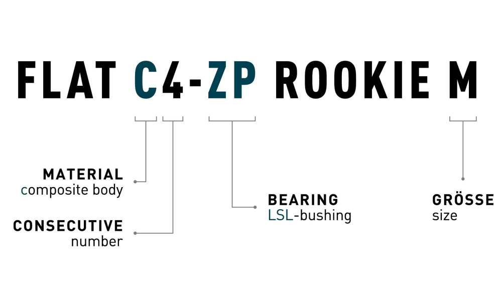 Pedals ACID Flat C4-ZP Rookie M plastic - 2