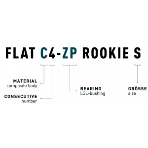 Pedals ACID Flat C4-ZP Rookie S plastic