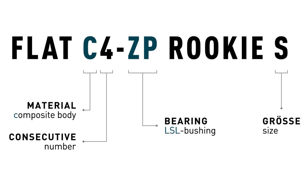 Pedals ACID Flat C4-ZP Rookie S plastic - 2