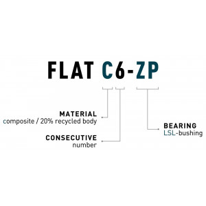 Педали ACID Flat C6-ZP plastic black