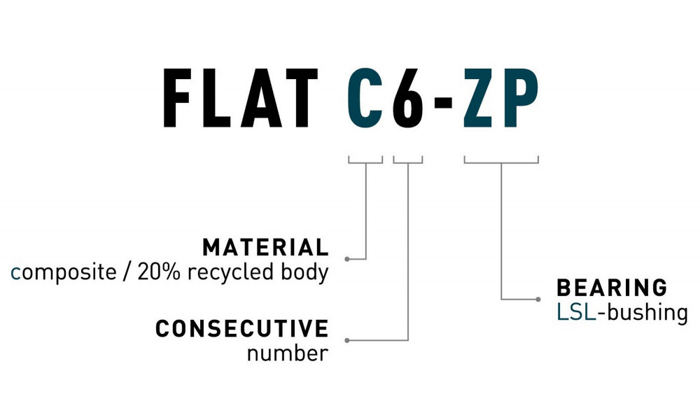 Pedals ACID Flat C6-ZP plastic black - 2