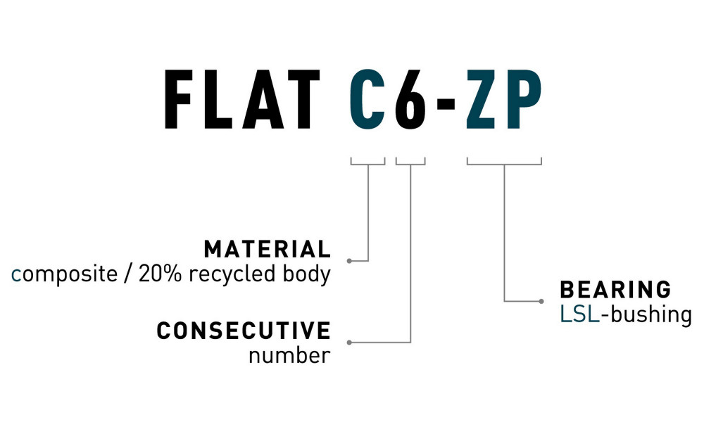 Педали ACID Flat C6-ZP plastic orange - 2