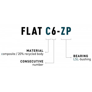 Педали ACID Flat C6-ZP plastic pink