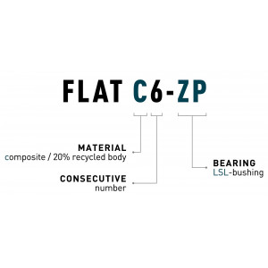 Педали ACID Flat C6-ZP plastic lime