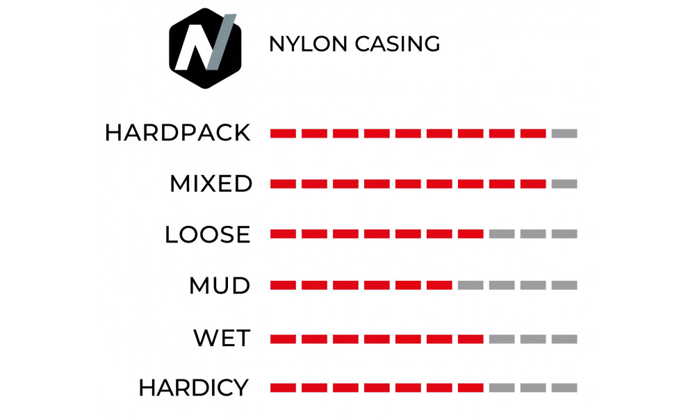 Tire 29" Vittoria Mezcal Rigid 29x2.1 / 52-622 black - 2