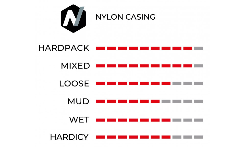 Tire 29" Vittoria Mezcal Rigid 29x2.6 / 65-622 black - 2