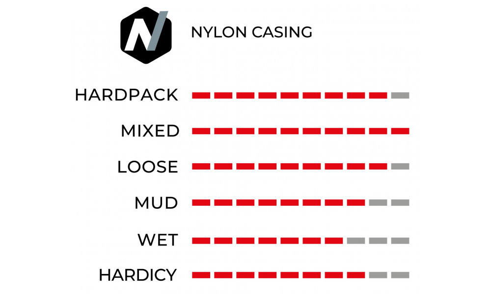 Tire 27.5" Vittoria Barzo Rigid 27.5x2.25 / 55-584 black - 2